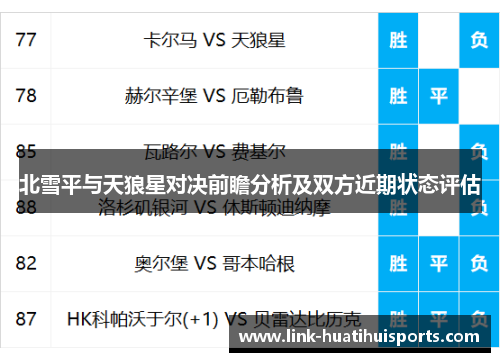北雪平与天狼星对决前瞻分析及双方近期状态评估